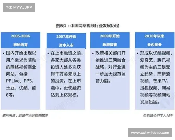 国际曲棍球赛事频繁落户中国促进项目普及与发展的战略意义分析 国际曲棍球赛事频繁落户中国促进项目普及与发展的战略意义分析