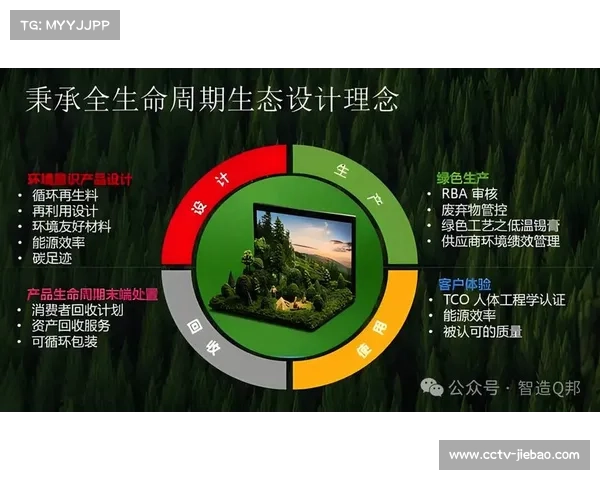 可持续发展驱动未来体育场馆建设创新与绿色发展之路 可持续发展驱动未来体育场馆建设创新与绿色发展之路